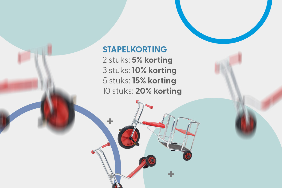 Stappelkorting banner homepage V6