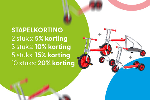 Actie afbeelding